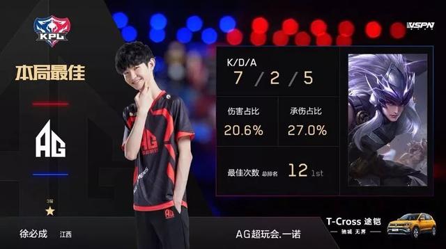 对手的挑战