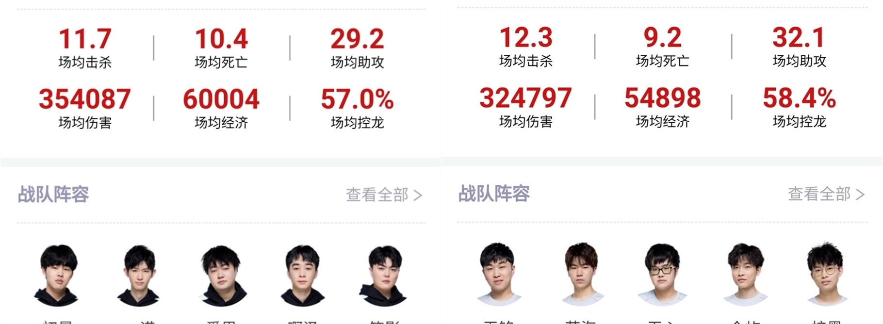 体现出了文