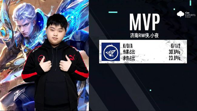 乃至欧洲赛 乃至欧洲赛