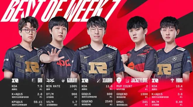 章后续添加 章后续添加